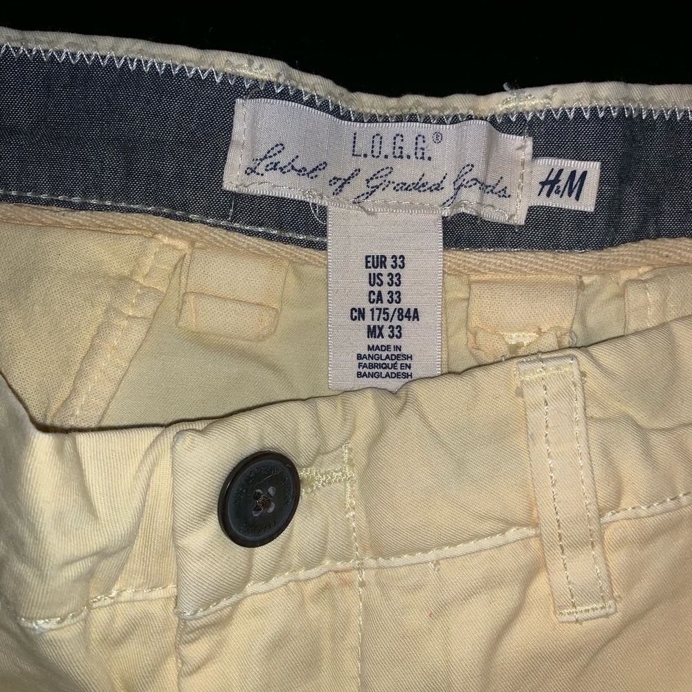 Shorts - Picture 2 of 3